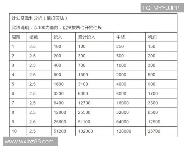 足球竞彩新玩法揭秘如何提升你的投注技巧与胜率