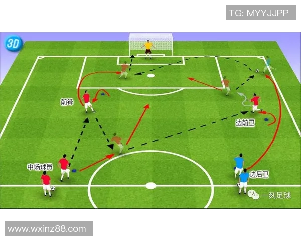 探索足球433阵型的战术魅力与实战应用技巧 探索足球433阵型的战术魅力与实战应用技巧
