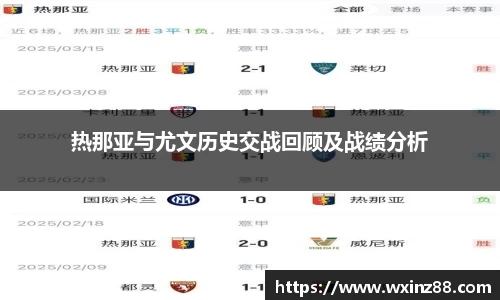 热那亚与尤文历史交战回顾及战绩分析