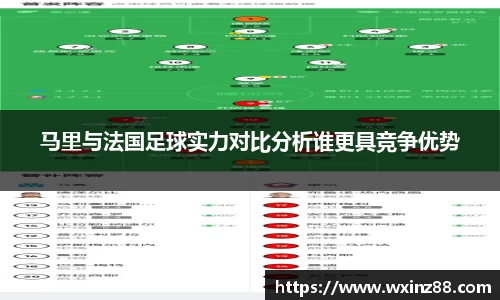 马里与法国足球实力对比分析谁更具竞争优势
