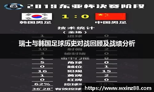 瑞士与韩国足球历史对战回顾及战绩分析