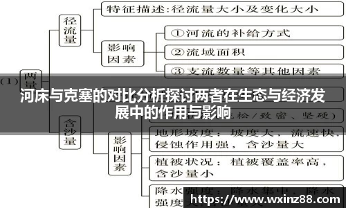 BB贝博