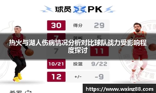 热火与湖人伤病情况分析对比球队战力受影响程度探讨